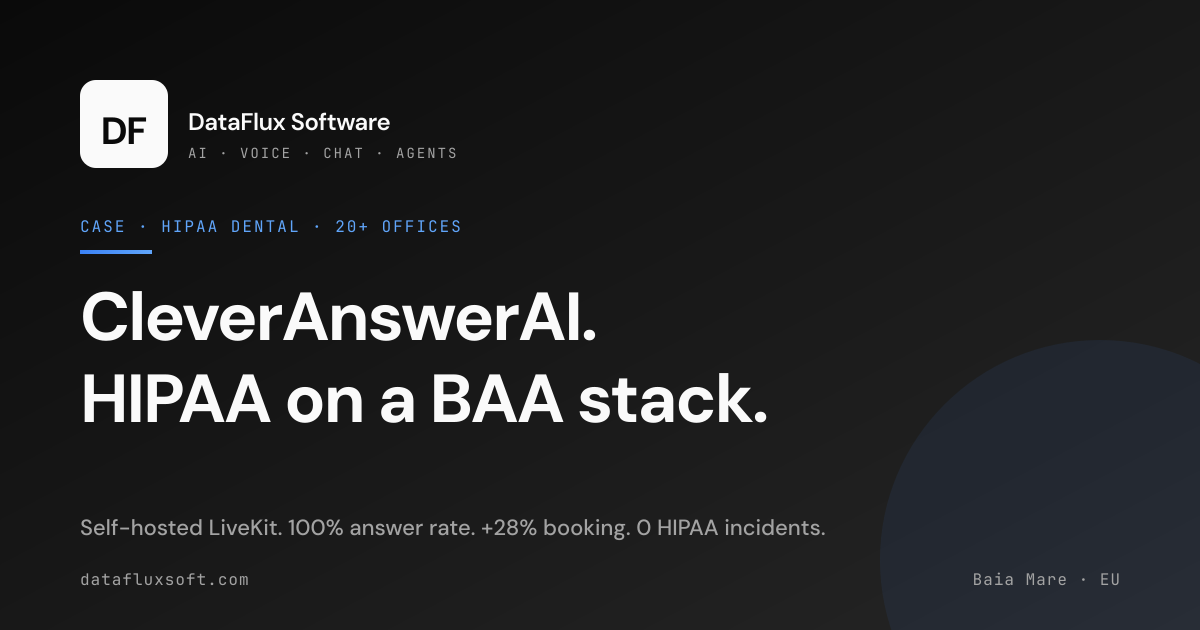 Case Study: CleverAnswerAI — HIPAA AI Dental Receptionist | DataFlux ...