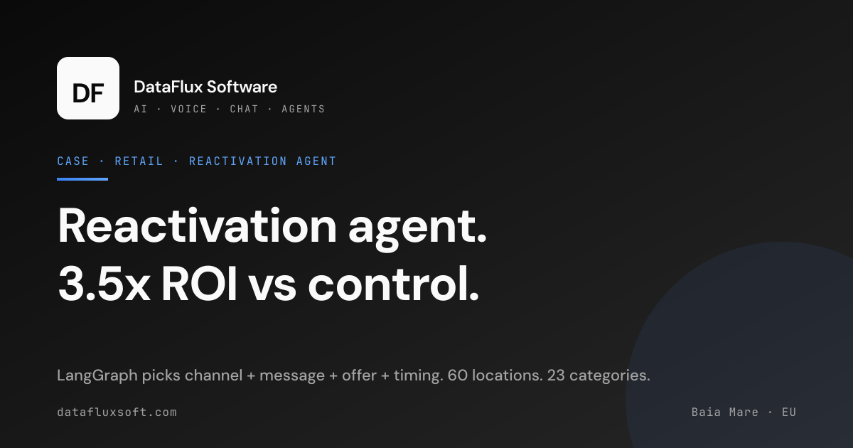 Case Study: Dry-Cleaning Reactivation — AI Agent Across 60 Locations ...