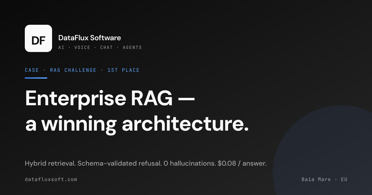 Case Study: Enterprise RAG Challenge — Winning Architecture | DataFlux ...