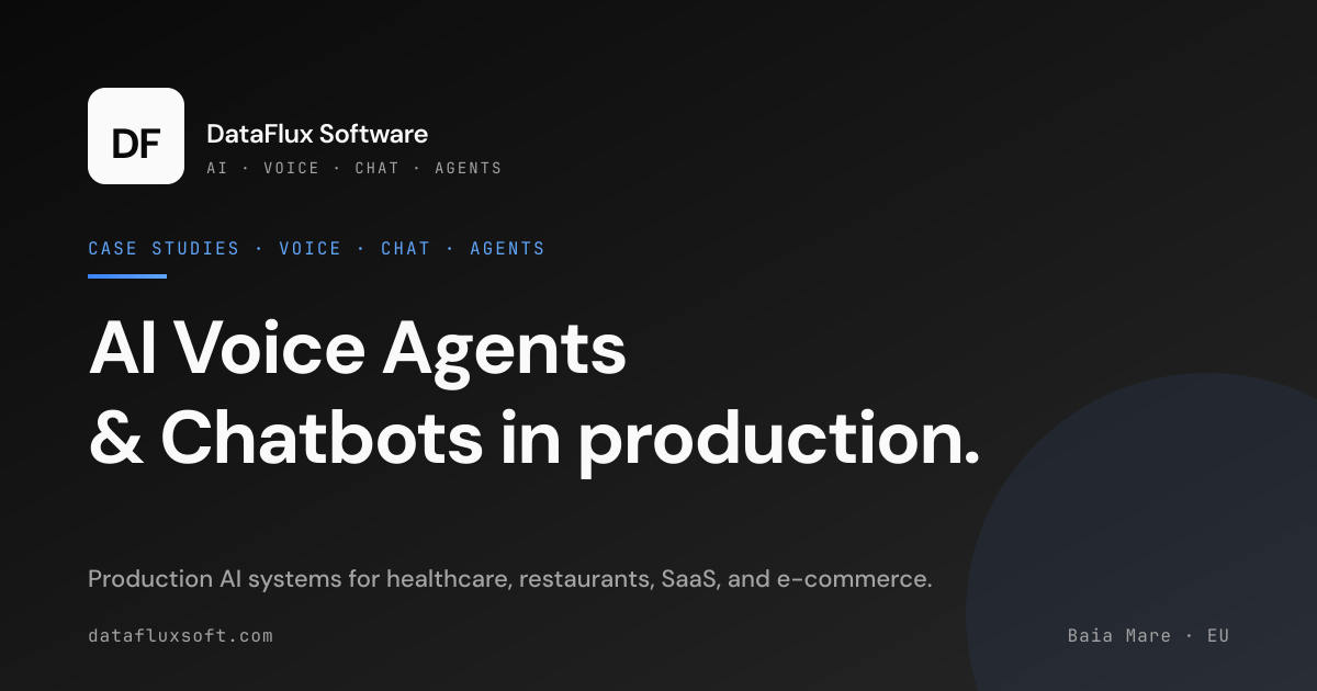 Custom AI Voice Agent & Chatbot Development | DataFlux