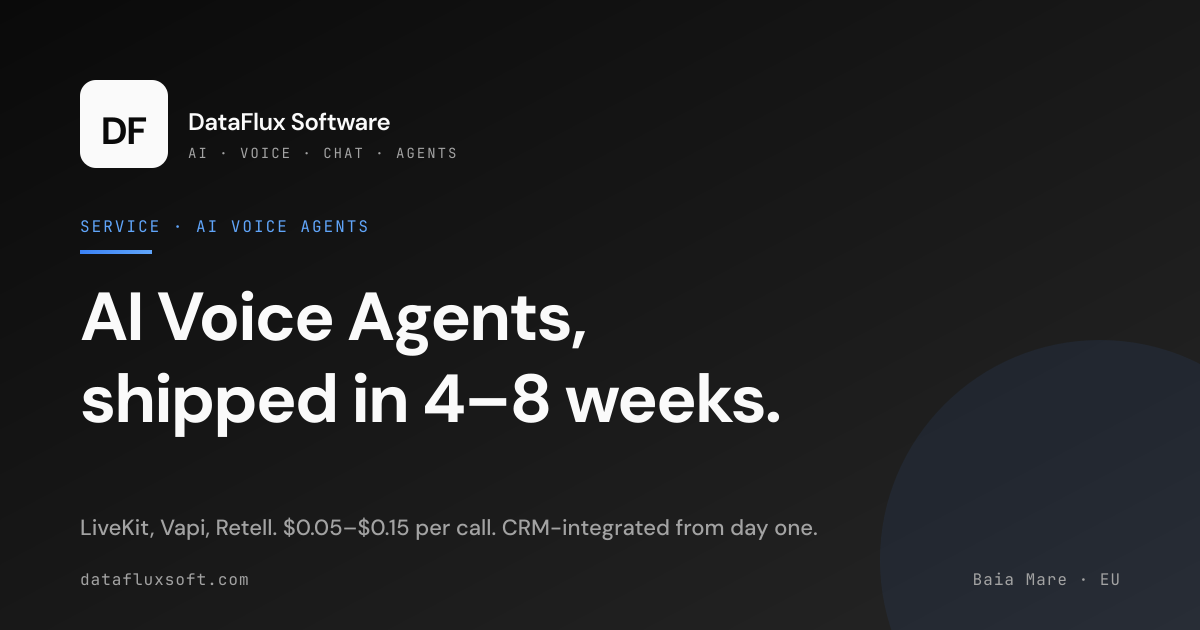 AI Voice Agent Development Services | DataFlux Software